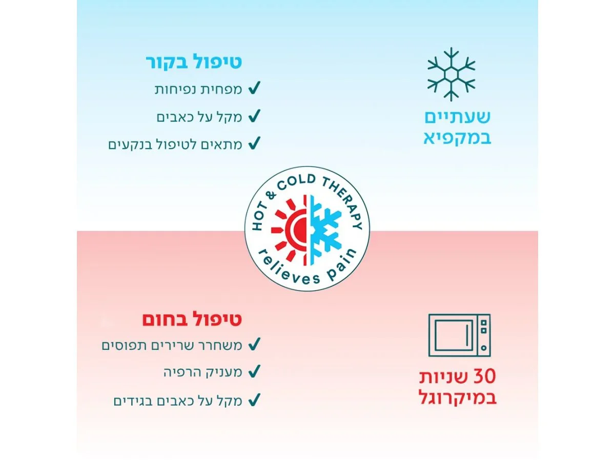 תמונה ממוזערת 3