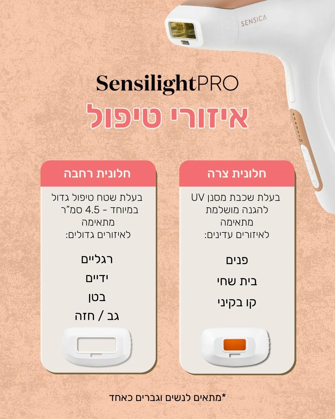 תמונה ממוזערת 7